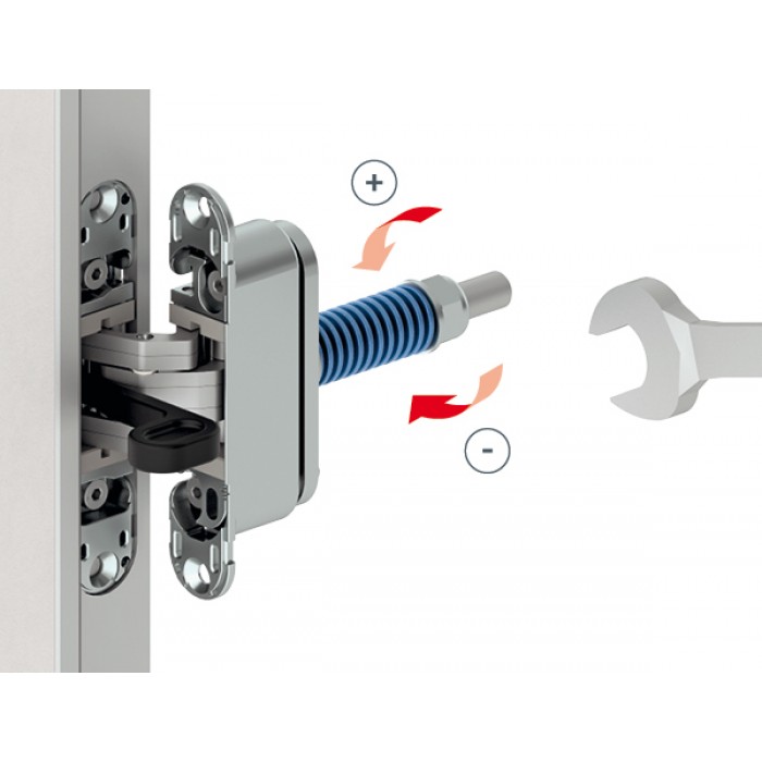 Concealed hinges AGB ECLIPSE 3.2 SELF CLOSE OCS