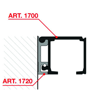 Two-component Rail 1700/A + 1720/A