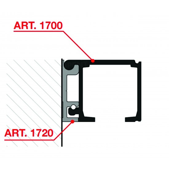 Two-component Rail 1700/A + 1720/A