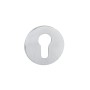 PZ uzlika TUPAI PZ R5S 4046 16 (110) Stainless Steel
