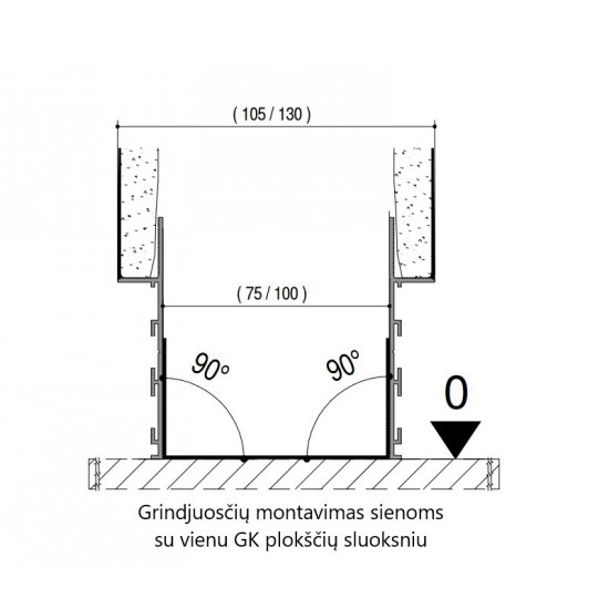 Alumīnija profili padziļinātām grīdlīstēm PBSB