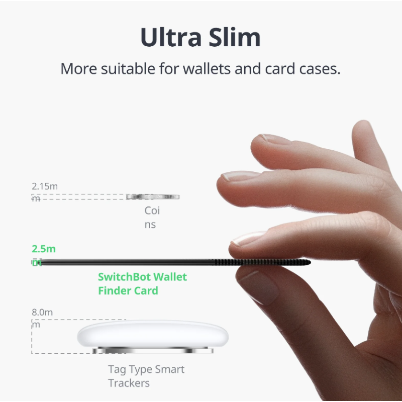 SwitchBot maka meklēšanas karte