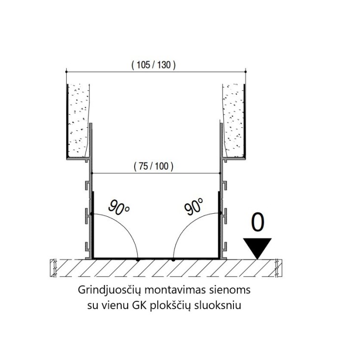 Alumīnija profili padziļinātām grīdlīstēm PBSB
