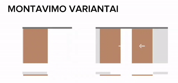 SAHECO RUSTICO 2MT ar 2"SOFT CLOSE" bīdāmo durvju sistēmu līdz 80 kg
